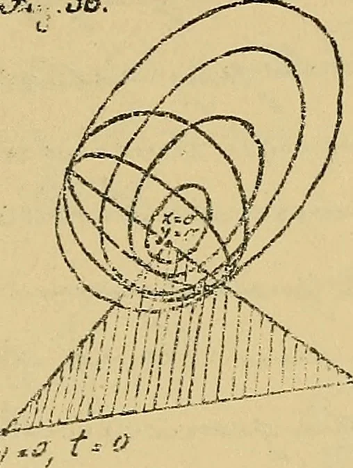 An illustration from Nicht-Euklidische Geometrie, 1893, leaf 141