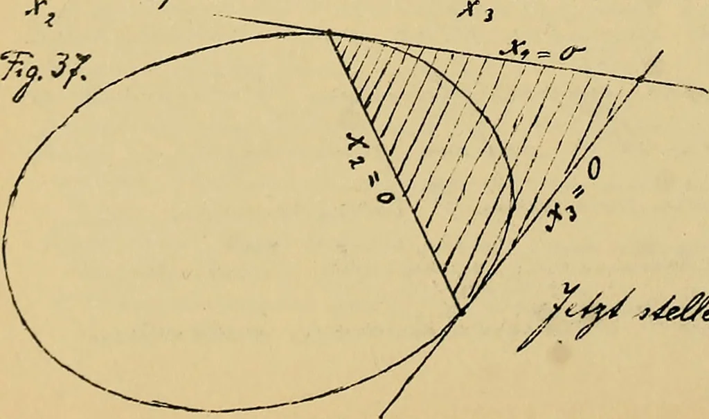 An illustration from Nicht-Euklidische Geometrie, 1893, leaf 147