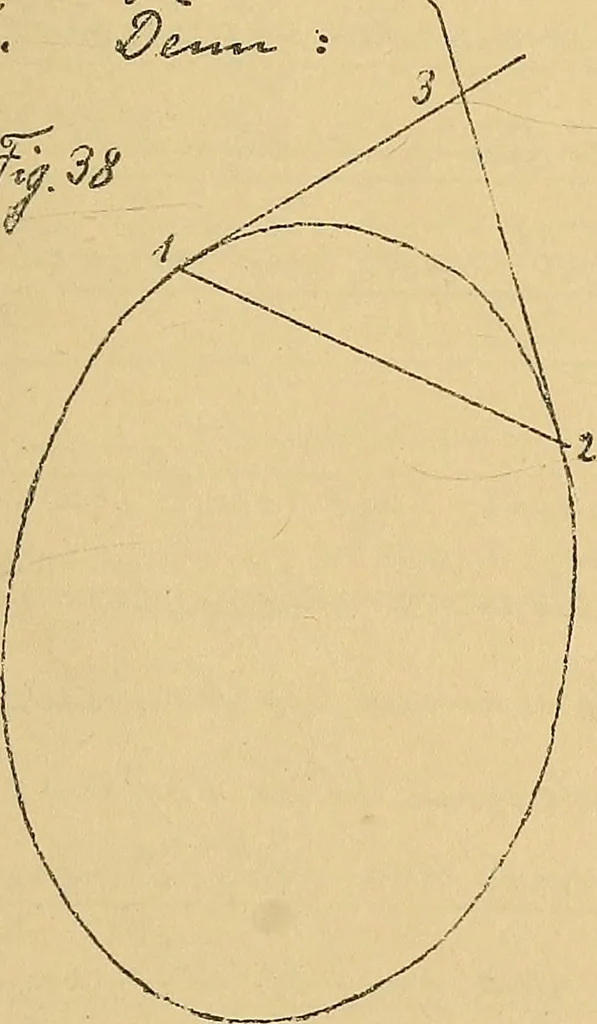 An illustration from Nicht-Euklidische Geometrie, 1893, leaf 154