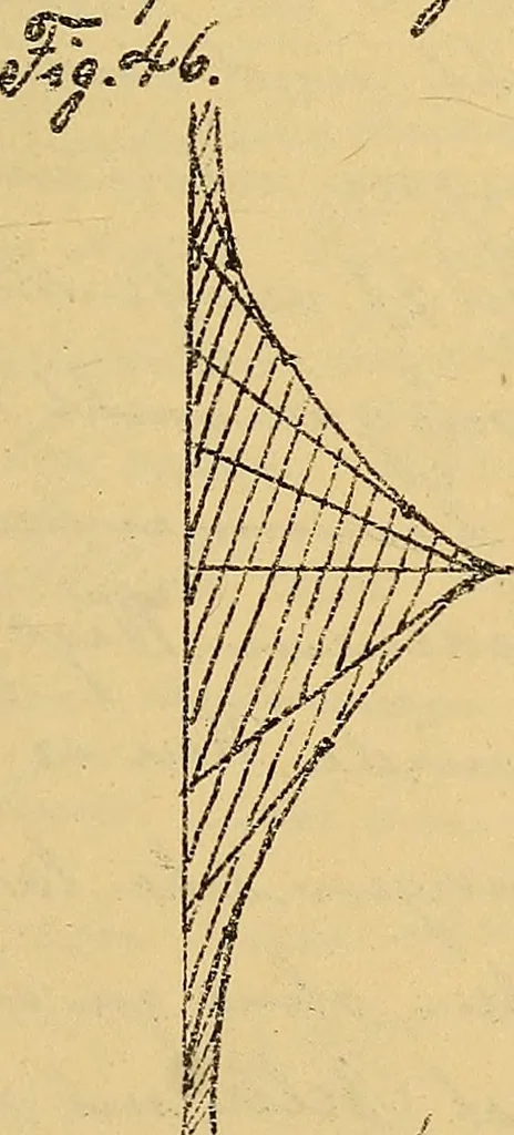 An illustration from Nicht-Euklidische Geometrie, 1893, leaf 198