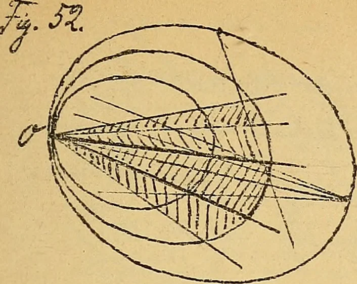An illustration from Nicht-Euklidische Geometrie, 1893, leaf 206