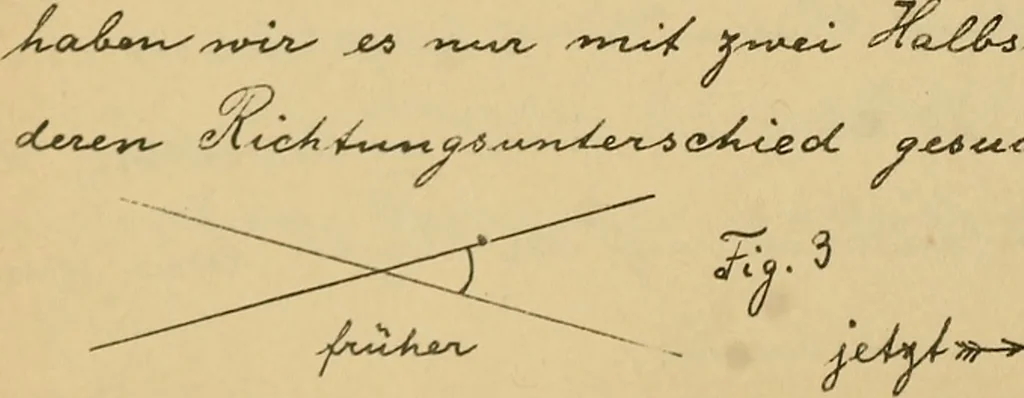 An illustration from Nicht-Euklidische Geometrie, 1893, leaf 21