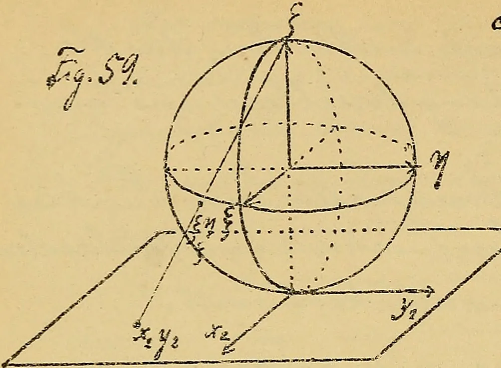 An illustration from Nicht-Euklidische Geometrie, 1893, leaf 235