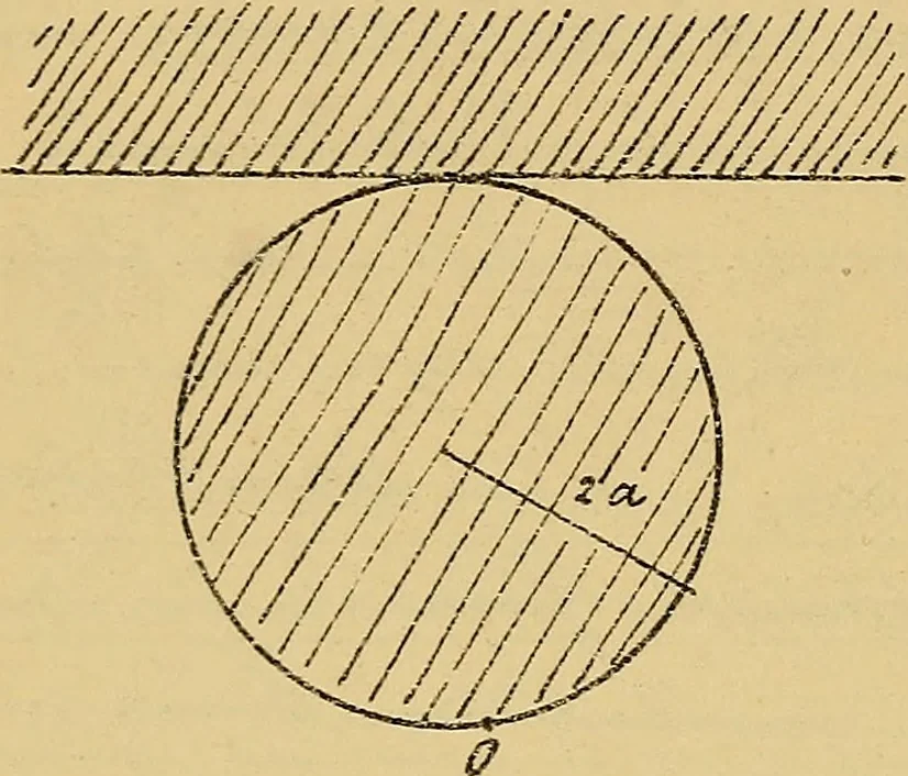 An illustration from Nicht-Euklidische Geometrie, 1893, leaf 243