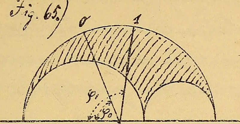 An illustration from Nicht-Euklidische Geometrie, 1893, leaf 244