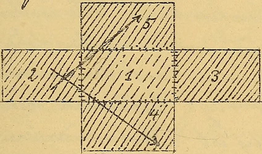 An illustration from Nicht-Euklidische Geometrie, 1893, leaf 254