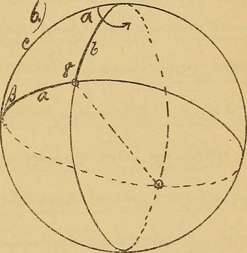 An illustration from Nicht-Euklidische Geometrie, 1893, leaf 26