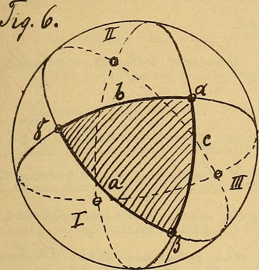 An illustration from Nicht-Euklidische Geometrie, 1893, leaf 30