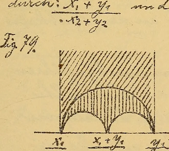 An illustration from Nicht-Euklidische Geometrie, 1893, leaf 334