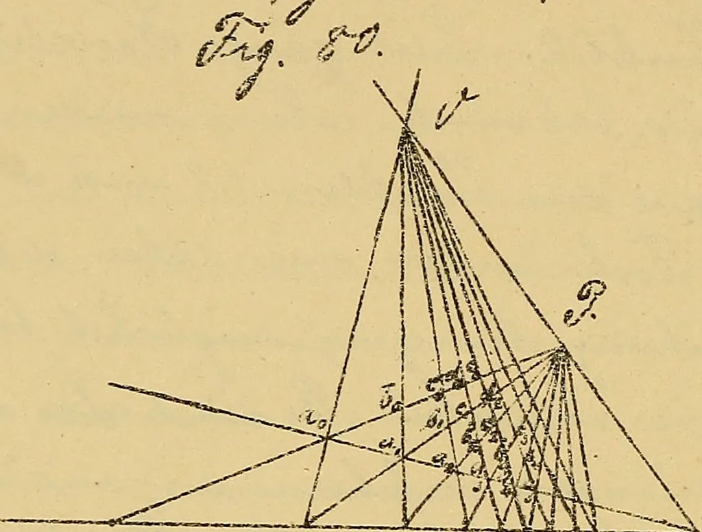 An illustration from Nicht-Euklidische Geometrie, 1893, leaf 349