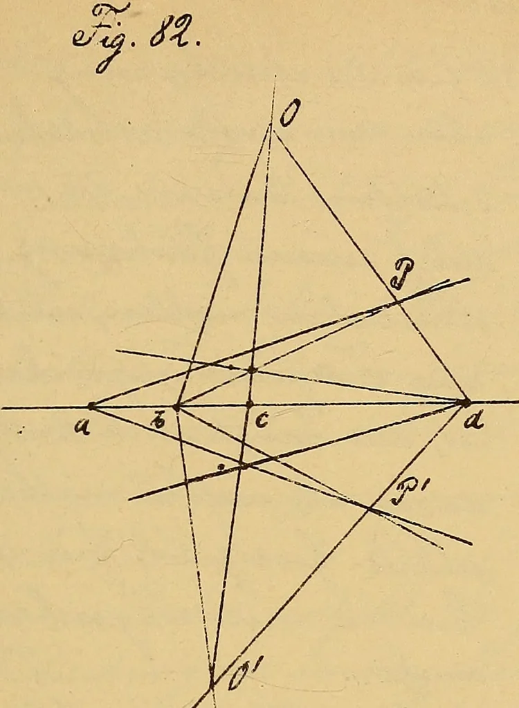 An illustration from Nicht-Euklidische Geometrie, 1893, leaf 368