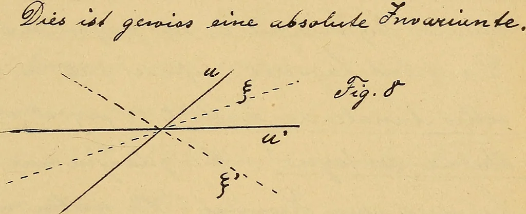 An illustration from Nicht-Euklidische Geometrie, 1893, leaf 56