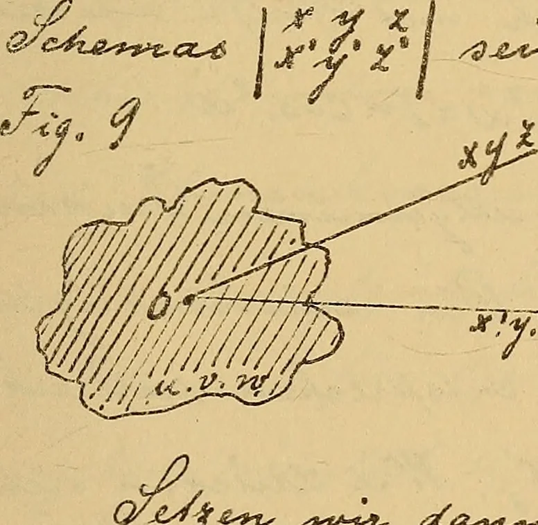 An illustration from Nicht-Euklidische Geometrie, 1893, leaf 62