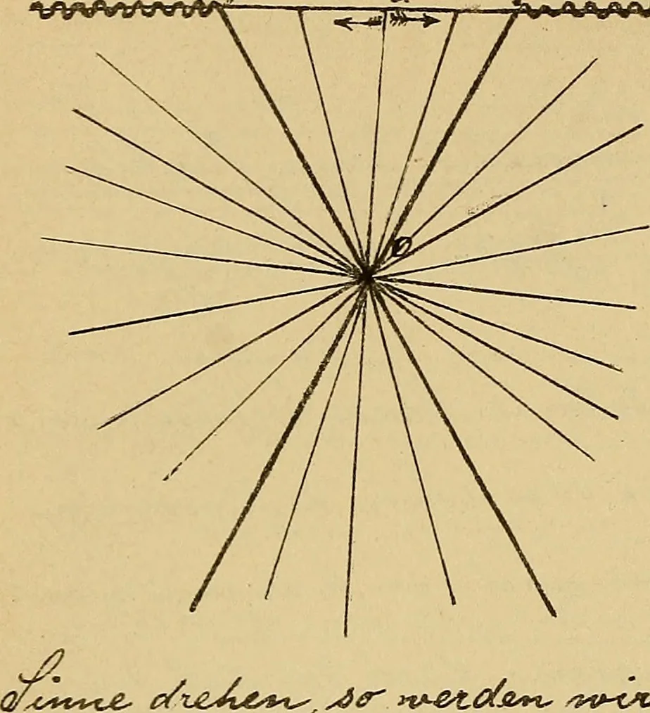 An illustration from Nicht-Euklidische Geometrie, 1893, leaf 87