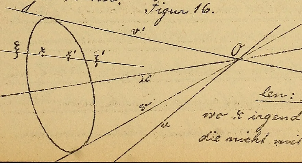 An illustration from Nicht-Euklidische Geometrie, 1893, leaf 96
