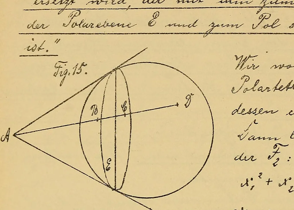 An illustration from Nicht-Euklidische Geometrie, 1893, leaf 113