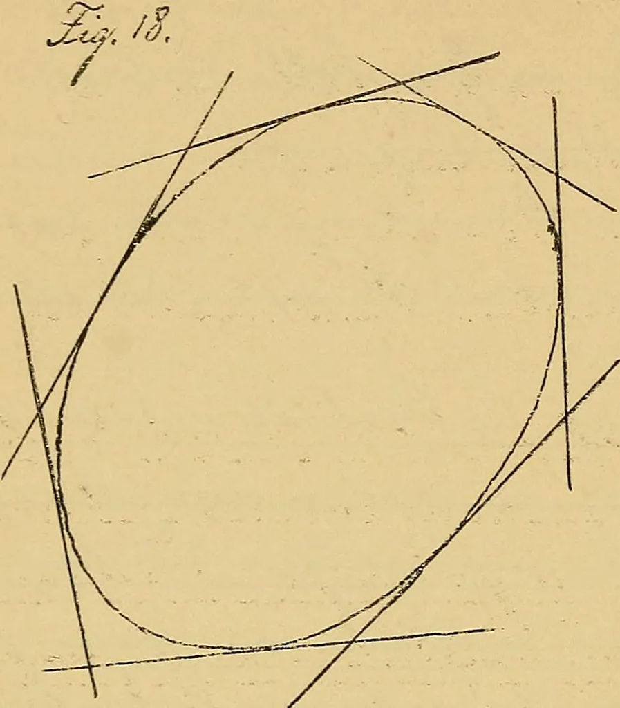 An illustration from Nicht-Euklidische Geometrie, 1893, leaf 147