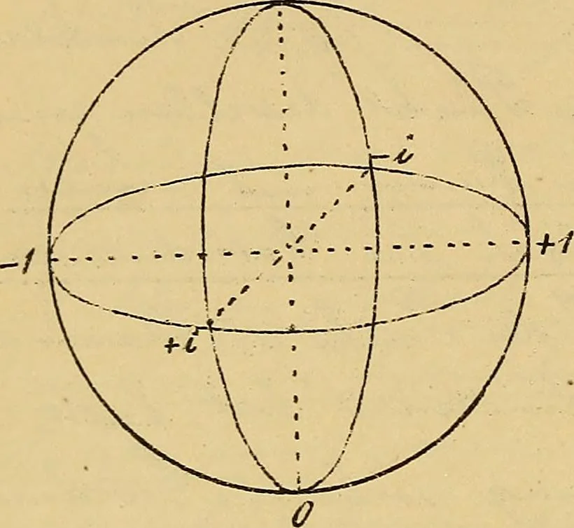 An illustration from Nicht-Euklidische Geometrie, 1893, leaf 155