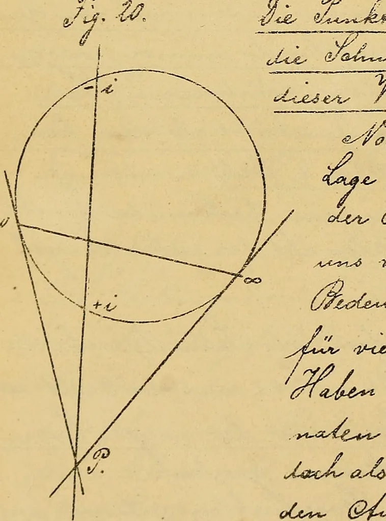 An illustration from Nicht-Euklidische Geometrie, 1893, leaf 157