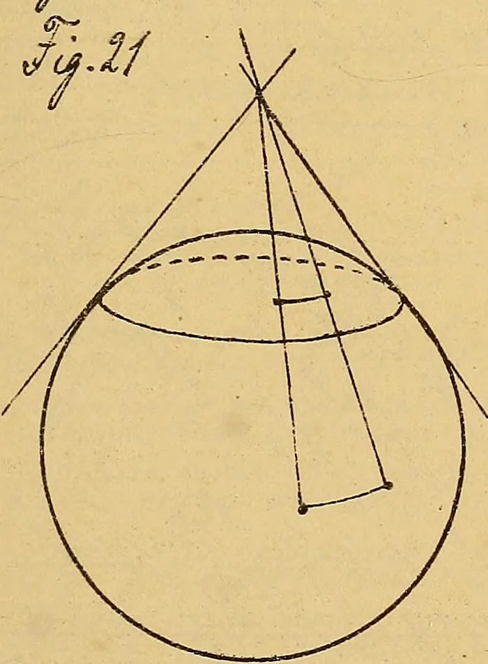 An illustration from Nicht-Euklidische Geometrie, 1893, leaf 160