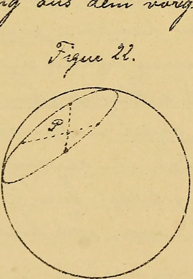 An illustration from Nicht-Euklidische Geometrie, 1893, leaf 161