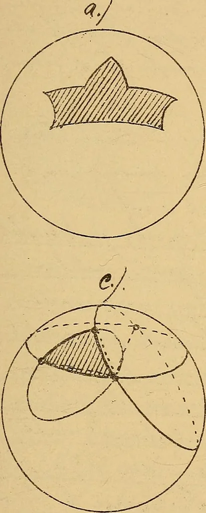 An illustration from Nicht-Euklidische Geometrie, 1893, leaf 178