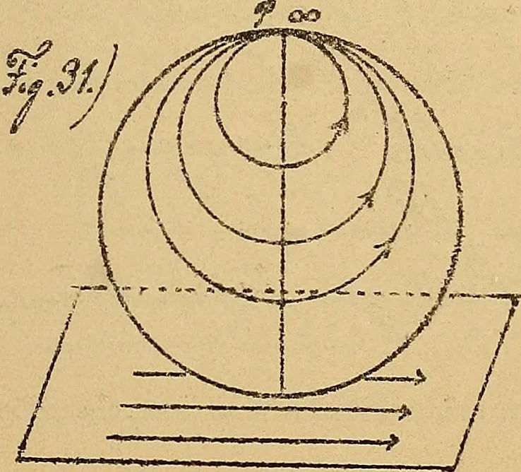 An illustration from Nicht-Euklidische Geometrie, 1893, leaf 186