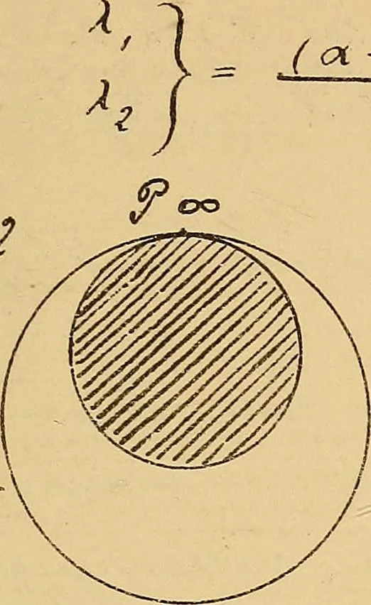 An illustration from Nicht-Euklidische Geometrie, 1893, leaf 188