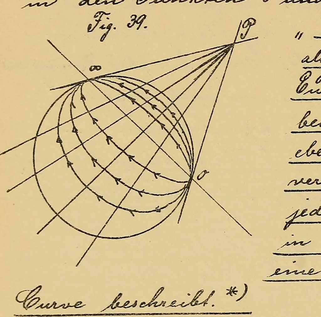An illustration from Nicht-Euklidische Geometrie, 1893, leaf 195
