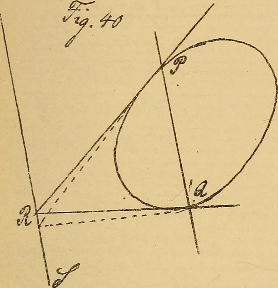 An illustration from Nicht-Euklidische Geometrie, 1893, leaf 208