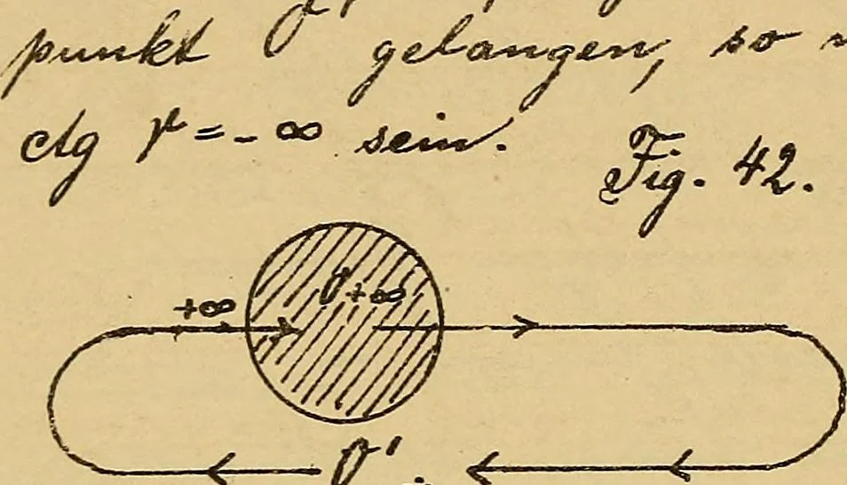 An illustration from Nicht-Euklidische Geometrie, 1893, leaf 215