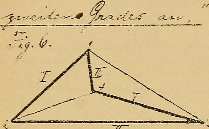 An illustration from Nicht-Euklidische Geometrie, 1893, leaf 75