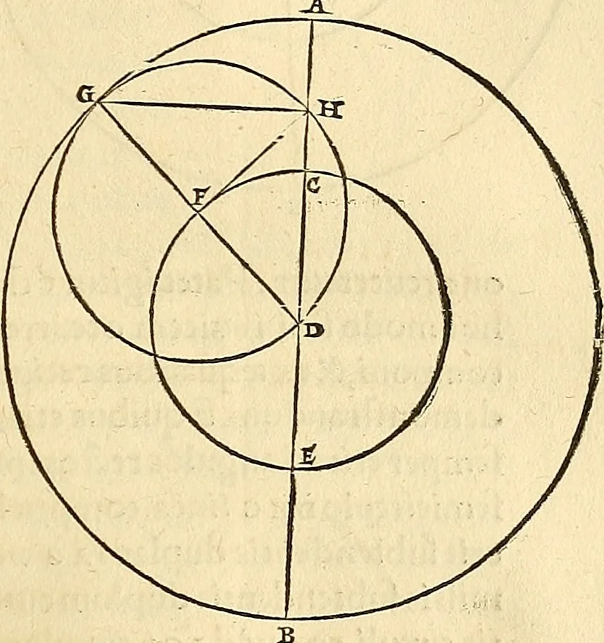 An illustration from Nicolai Copernici Torinensis De reuolutionibus orbium coelestium, libri VI : Habes in hoc opere iam recens nato, & aedito, studiose lector, motus stellarum, tam fixarum, quàm erraticarum, cum ex ueteribus, tum etiam ex recentibus obseruationibus restitutos: & nouis insuper ac admirabilibus hypothesibus ornatos. Habes etiam tabulas expeditissimas, ex quibus eosdem ad quoduis tempus quàm facillime caculare poteris. Igitur eme, lege, fruere. [Line in Greek], 1543, leaf 150