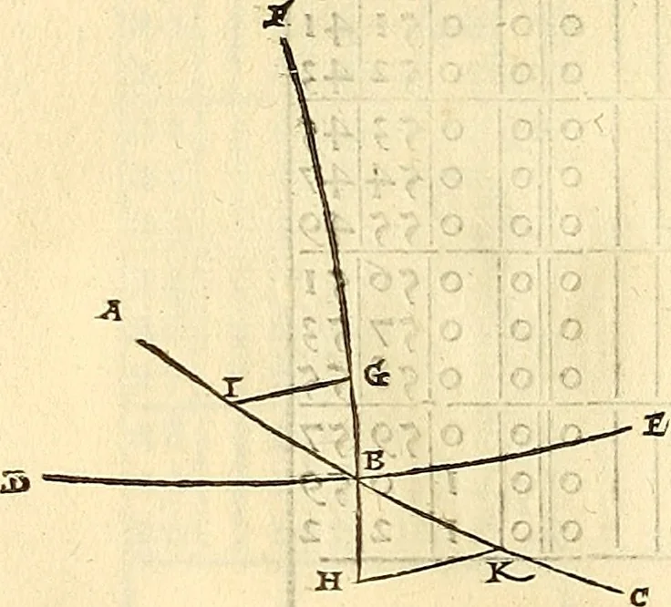 An illustration from Nicolai Copernici Torinensis De reuolutionibus orbium coelestium, libri VI : Habes in hoc opere iam recens nato, & aedito, studiose lector, motus stellarum, tam fixarum, quàm erraticarum, cum ex ueteribus, tum etiam ex recentibus obseruationibus restitutos: & nouis insuper ac admirabilibus hypothesibus ornatos. Habes etiam tabulas expeditissimas, ex quibus eosdem ad quoduis tempus quàm facillime caculare poteris. Igitur eme, lege, fruere. [Line in Greek], 1543, leaf 161
