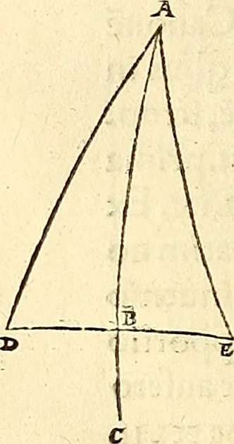An illustration from Nicolai Copernici Torinensis De reuolutionibus orbium coelestium, libri VI : Habes in hoc opere iam recens nato, & aedito, studiose lector, motus stellarum, tam fixarum, quàm erraticarum, cum ex ueteribus, tum etiam ex recentibus obseruationibus restitutos: & nouis insuper ac admirabilibus hypothesibus ornatos. Habes etiam tabulas expeditissimas, ex quibus eosdem ad quoduis tempus quàm facillime caculare poteris. Igitur eme, lege, fruere. [Line in Greek], 1543, leaf 271