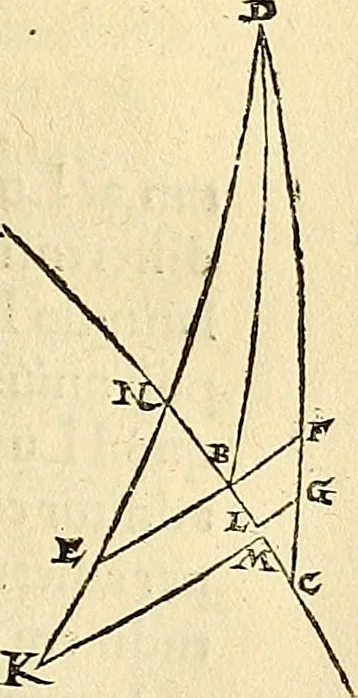 An illustration from Nicolai Copernici Torinensis De reuolutionibus orbium coelestium, libri VI : Habes in hoc opere iam recens nato, & aedito, studiose lector, motus stellarum, tam fixarum, quàm erraticarum, cum ex ueteribus, tum etiam ex recentibus obseruationibus restitutos: & nouis insuper ac admirabilibus hypothesibus ornatos. Habes etiam tabulas expeditissimas, ex quibus eosdem ad quoduis tempus quàm facillime caculare poteris. Igitur eme, lege, fruere. [Line in Greek], 1543, leaf 272