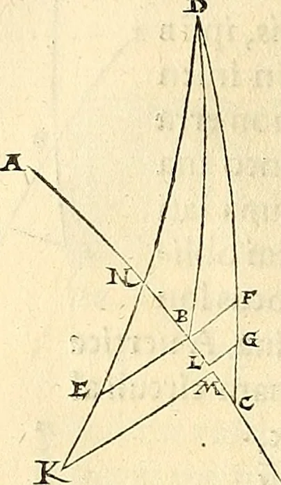 An illustration from Nicolai Copernici Torinensis De reuolutionibus orbium coelestium, libri VI : Habes in hoc opere iam recens nato, & aedito, studiose lector, motus stellarum, tam fixarum, quàm erraticarum, cum ex ueteribus, tum etiam ex recentibus obseruationibus restitutos: & nouis insuper ac admirabilibus hypothesibus ornatos. Habes etiam tabulas expeditissimas, ex quibus eosdem ad quoduis tempus quàm facillime caculare poteris. Igitur eme, lege, fruere. [Line in Greek], 1543, leaf 273