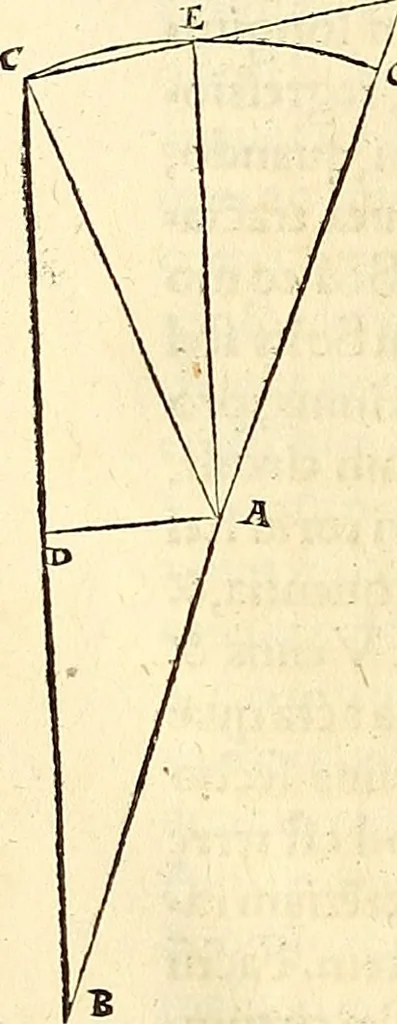 An illustration from Nicolai Copernici Torinensis De reuolutionibus orbium coelestium, libri VI : Habes in hoc opere iam recens nato, & aedito, studiose lector, motus stellarum, tam fixarum, quàm erraticarum, cum ex ueteribus, tum etiam ex recentibus obseruationibus restitutos: & nouis insuper ac admirabilibus hypothesibus ornatos. Habes etiam tabulas expeditissimas, ex quibus eosdem ad quoduis tempus quàm facillime caculare poteris. Igitur eme, lege, fruere. [Line in Greek], 1543, leaf 375