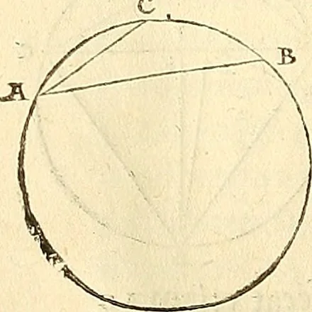 An illustration from Nicolai Copernici Torinensis De reuolutionibus orbium coelestium, libri VI : Habes in hoc opere iam recens nato, & aedito, studiose lector, motus stellarum, tam fixarum, quàm erraticarum, cum ex ueteribus, tum etiam ex recentibus obseruationibus restitutos: & nouis insuper ac admirabilibus hypothesibus ornatos. Habes etiam tabulas expeditissimas, ex quibus eosdem ad quoduis tempus quàm facillime caculare poteris. Igitur eme, lege, fruere. [Line in Greek], 1543, leaf 45
