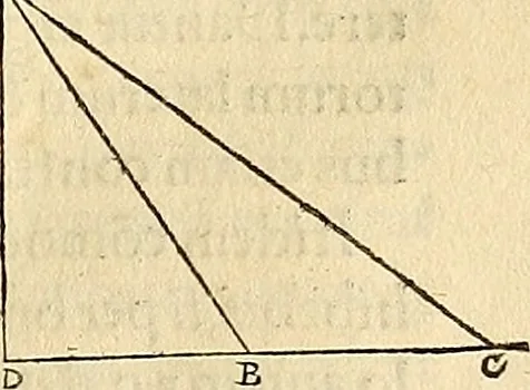 An illustration from Nicolai Copernici Torinensis De reuolutionibus orbium coelestium, libri VI : Habes in hoc opere iam recens nato, & aedito, studiose lector, motus stellarum, tam fixarum, quàm erraticarum, cum ex ueteribus, tum etiam ex recentibus obseruationibus restitutos: & nouis insuper ac admirabilibus hypothesibus ornatos. Habes etiam tabulas expeditissimas, ex quibus eosdem ad quoduis tempus quàm facillime caculare poteris. Igitur eme, lege, fruere. [Line in Greek], 1543, leaf 56