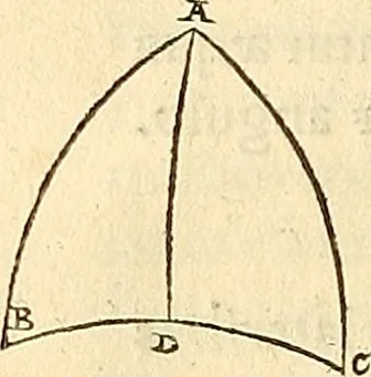 An illustration from Nicolai Copernici Torinensis De reuolutionibus orbium coelestium, libri VI : Habes in hoc opere iam recens nato, & aedito, studiose lector, motus stellarum, tam fixarum, quàm erraticarum, cum ex ueteribus, tum etiam ex recentibus obseruationibus restitutos: & nouis insuper ac admirabilibus hypothesibus ornatos. Habes etiam tabulas expeditissimas, ex quibus eosdem ad quoduis tempus quàm facillime caculare poteris. Igitur eme, lege, fruere. [Line in Greek], 1543, leaf 65