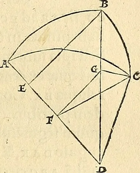 An illustration from Nicolai Copernici Torinensis De reuolutionibus orbium coelestium, libri VI : Habes in hoc opere iam recens nato, & aedito, studiose lector, motus stellarum, tam fixarum, quàm erraticarum, cum ex ueteribus, tum etiam ex recentibus obseruationibus restitutos: & nouis insuper ac admirabilibus hypothesibus ornatos. Habes etiam tabulas expeditissimas, ex quibus eosdem ad quoduis tempus quàm facillime caculare poteris. Igitur eme, lege, fruere. [Line in Greek], 1543, leaf 68