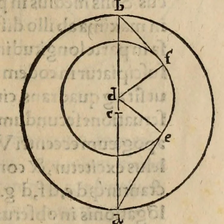 An illustration from Nicolai Copernici ... De revolvtionibus orbium coelestium, libri VI. In qvibvs stellarvm et fixarvm et erraticarvm motvs, ex veteribus atq; recentibus obseruationibus, restituit hic autor, 1566, leaf 355