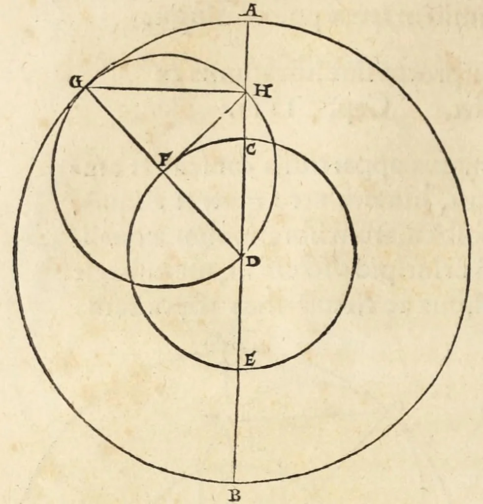 An illustration from Nicolai Copernici Torinensis de revolutionibus orbium coelestium libri VI .., 1543, leaf 156