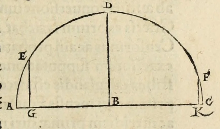 An illustration from Nicolai Copernici Torinensis de revolutionibus orbium coelestium libri VI .., 1543, leaf 173