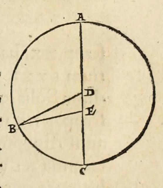 An illustration from Nicolai Copernici Torinensis de revolutionibus orbium coelestium libri VI .., 1543, leaf 199