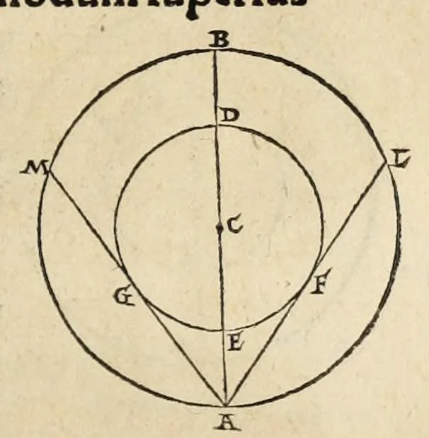 An illustration from Nicolai Copernici Torinensis de revolutionibus orbium coelestium libri VI .., 1543, leaf 303