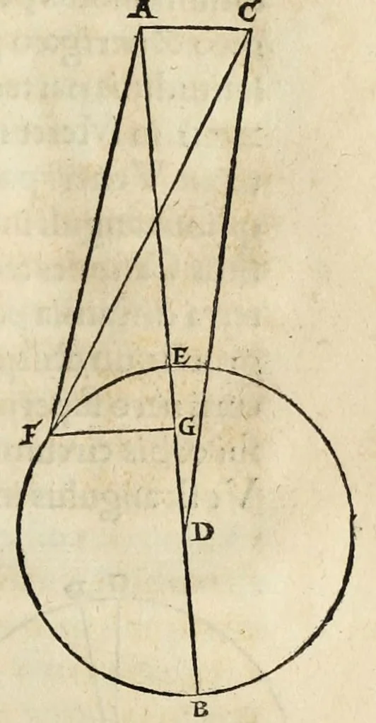 An illustration from Nicolai Copernici Torinensis de revolutionibus orbium coelestium libri VI .., 1543, leaf 395