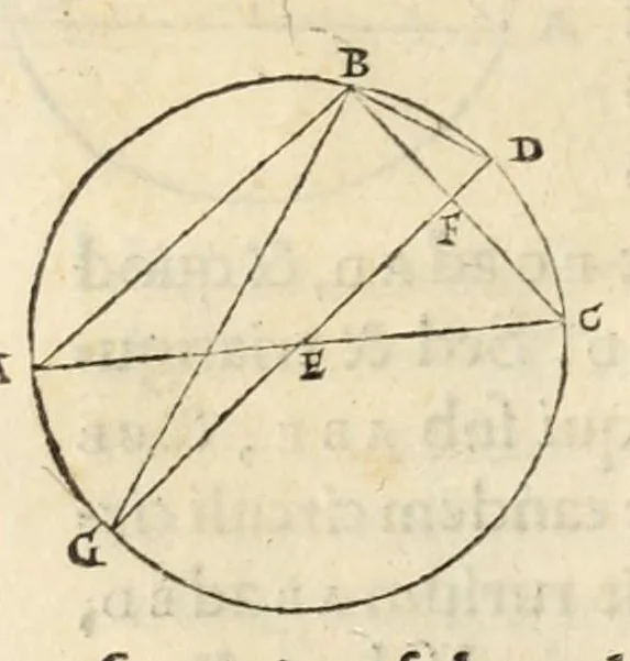 An illustration from Nicolai Copernici Torinensis de revolutionibus orbium coelestium libri VI .., 1543, leaf 48