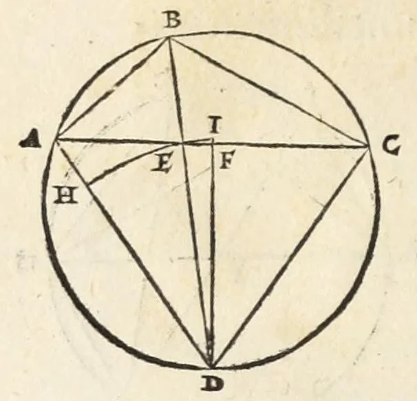 An illustration from Nicolai Copernici Torinensis de revolutionibus orbium coelestium libri VI .., 1543, leaf 50
